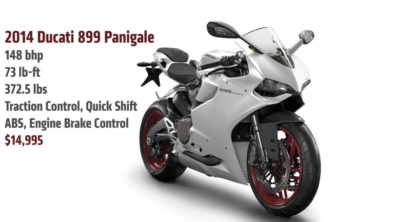 Ducati 899 Panigale 2014 #10