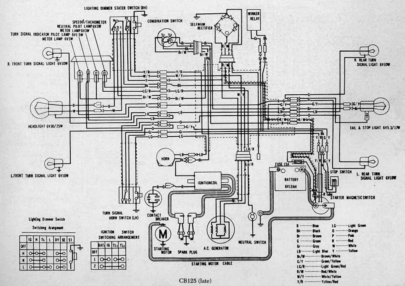 1988 honda 200 wiring diagram