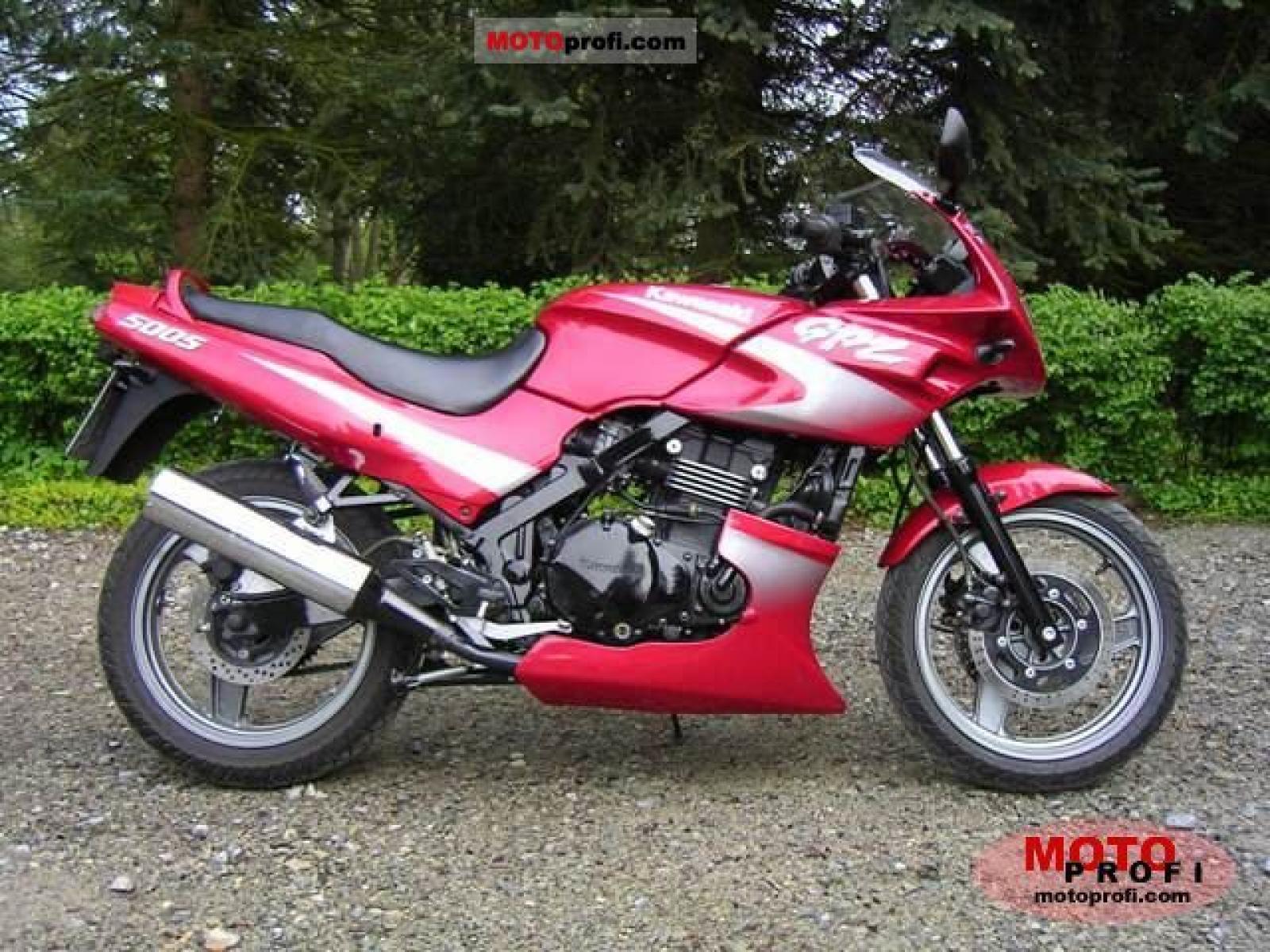 beholder Svaghed af Kawasaki Kawasaki GPZ500S - Moto.ZombDrive.COM