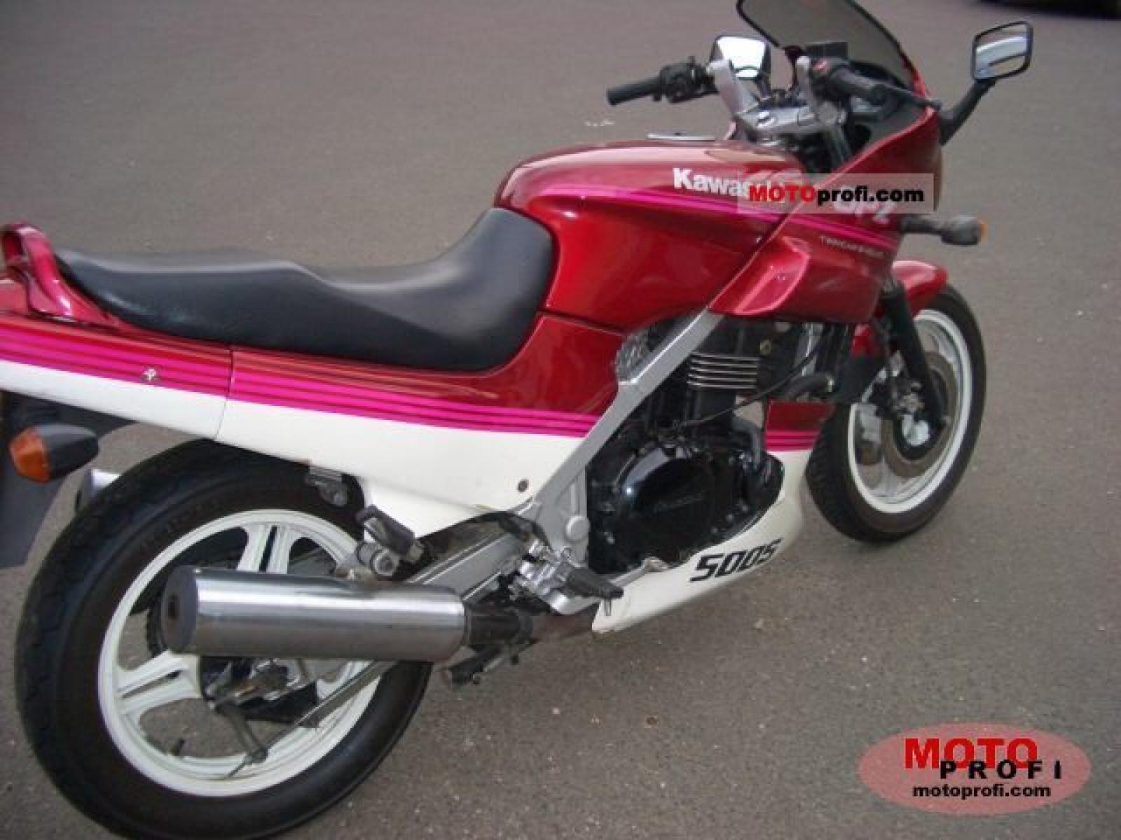 Kawasaki GPZ500S -