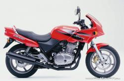 Honda CB500Sport #3