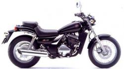 Kawasaki EL252 1996 #8