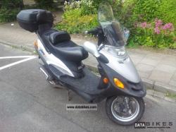 Kymco Dink / Yager 125 2005 #6