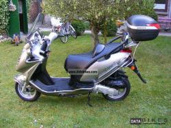 Kymco Dink / Yager 50 A/C 2005 #7