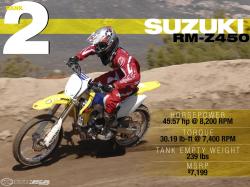 Suzuki RMZ 450 2008 #7
