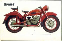 Ural M-63 (with sidecar) 1980 #12