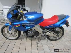 Yamaha SZR 660 1996 #9