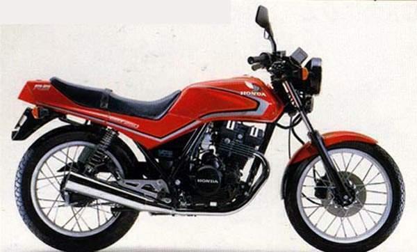 Honda CB250RS (reduced effect)