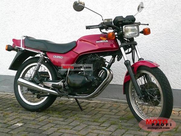 Honda CB250RS (reduced effect) 1981 #1