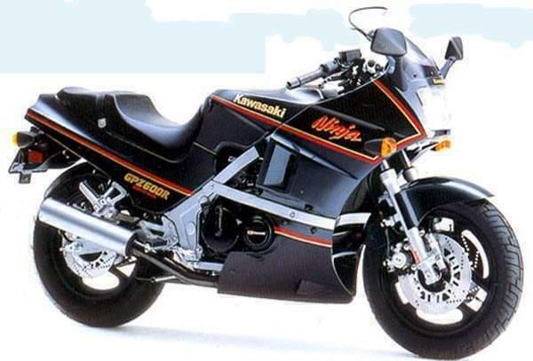 1987 Kawasaki GPZ600R