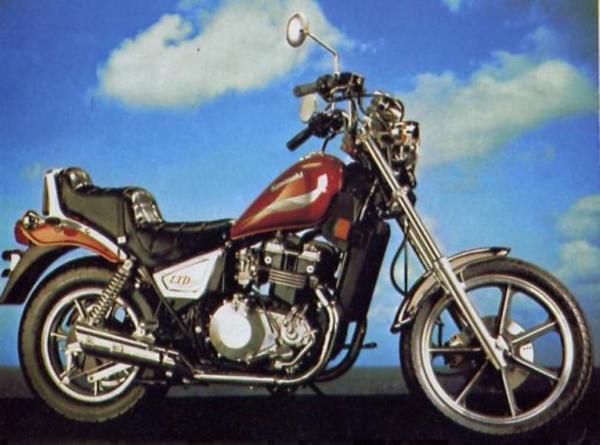 1984 Kawasaki Z450 LTD (reduced effect)