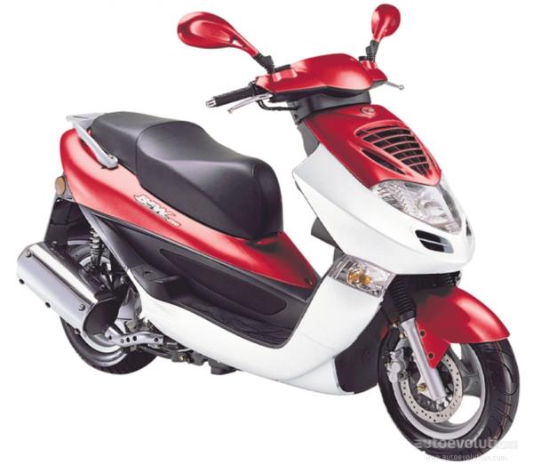 2005 Kymco Bet and Win 250