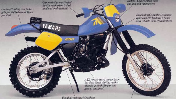 Yamaha IT 250 1982 #4