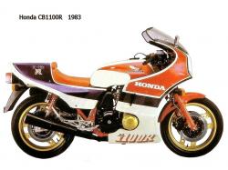 Honda CB1100R (reduced effect) 1982 #10