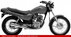 Honda CB250 2003 #2