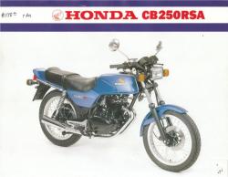 Honda CB250RS 1981 #8