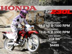 Honda CRF230L #4