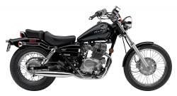 Honda Rebel 250