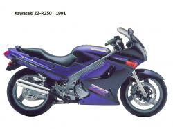 Kawasaki ZZR250 #6