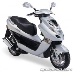 Kymco Scooter #8