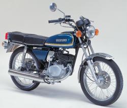 1981 Suzuki GP 125