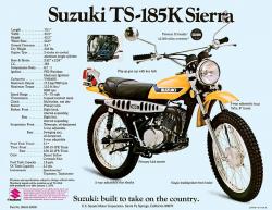 Suzuki TS-185 #8