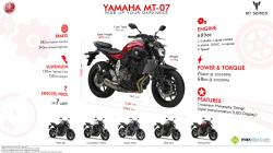 Yamaha MT-07 2014 #6