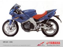 Yamaha SZR 660 #12