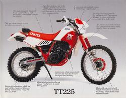 Yamaha TT 225 1987 #2