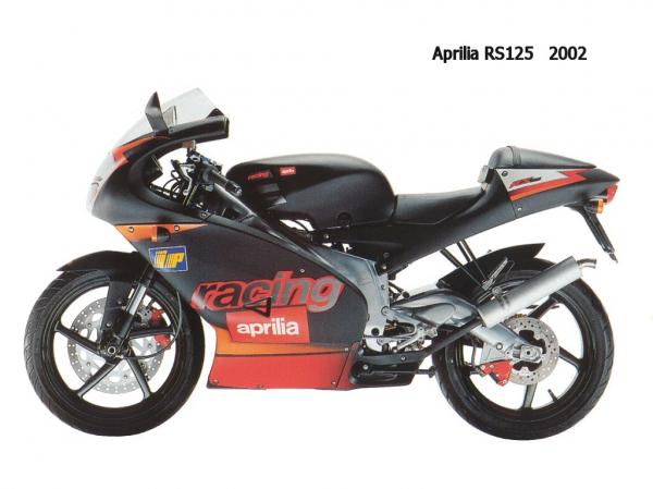 2002 Aprilia Classic 125