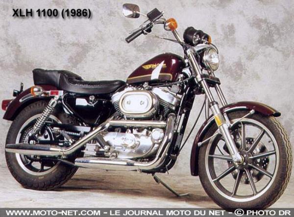 1985 Harley-Davidson XLX 1000-61