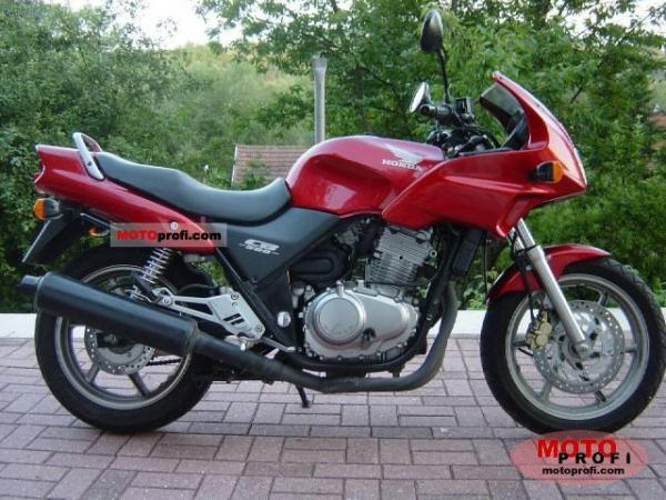 2002 Honda CB500S