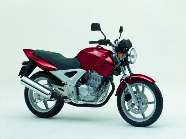 Honda CBF250