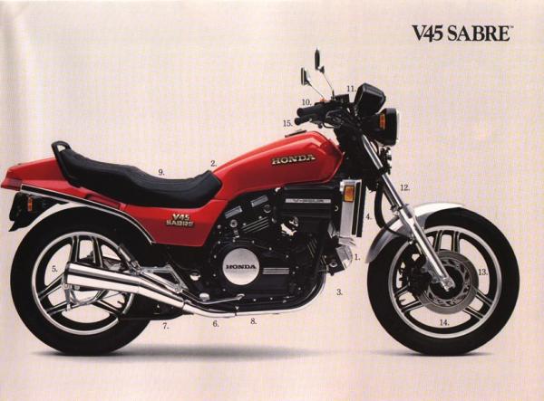 1984 Honda VF700S Sabre