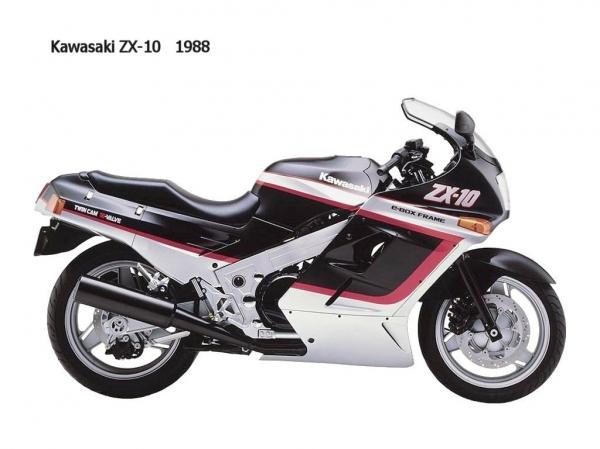Kawasaki ZX-10 1988 #1
