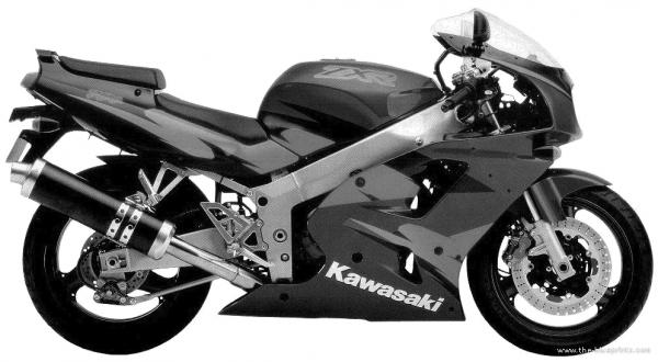1995 Kawasaki ZXR750
